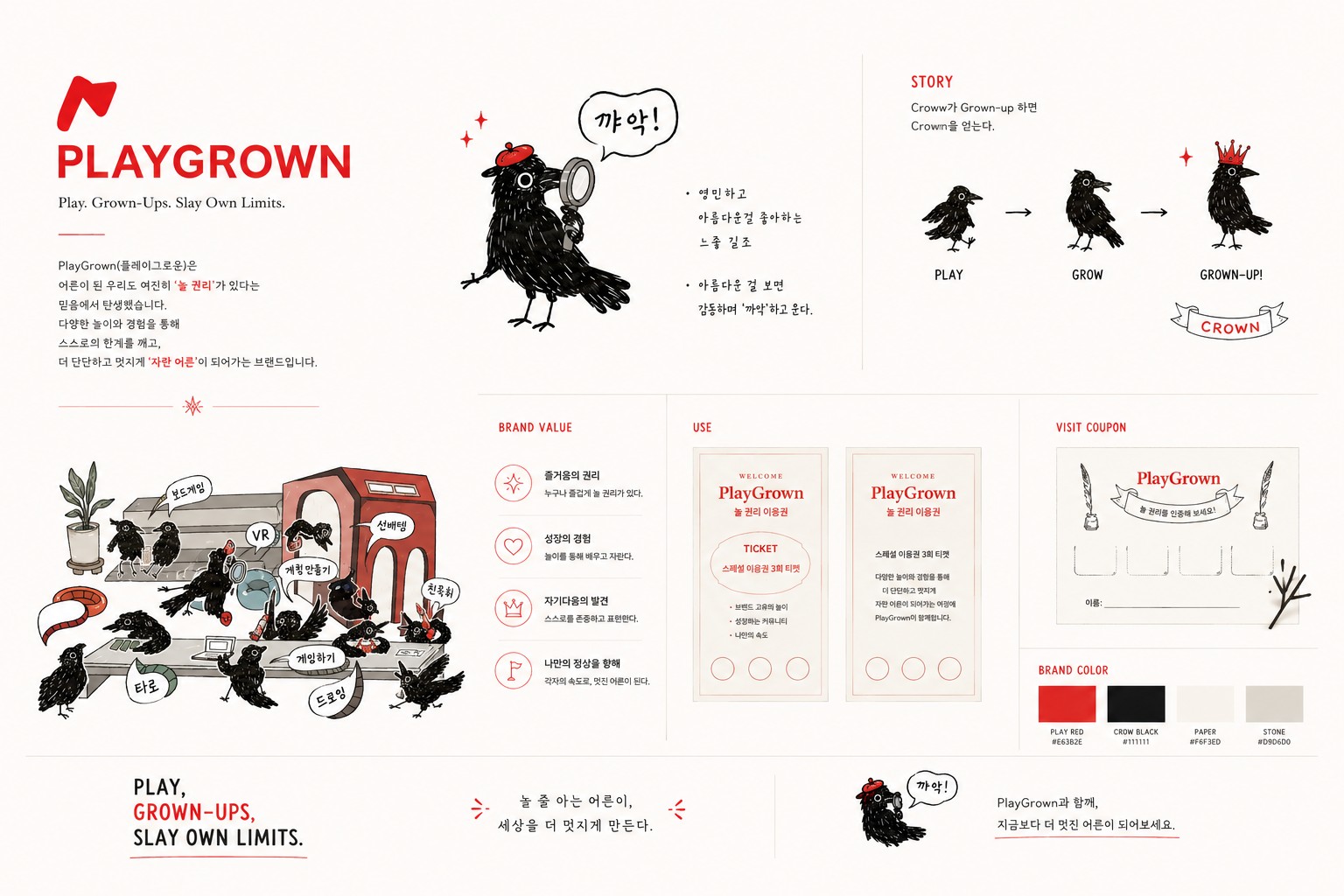 PlayGrown 브랜드 보드 원본. 왼쪽 위에 빨간 마크와 PLAYGROWN 워드마크, 슬로건 “Play. Grown-Ups. Slay Own Limits.”와 브랜드 소개. 가운데 위에는 빨간 베레모를 쓰고 돋보기를 든 까마귀 Croww, 오른쪽에는 PLAY에서 GROW를 거쳐 GROWN-UP으로 자라 왕관을 쓰는 스토리. 아래로는 까마귀들이 보드게임·VR·키링 만들기·타로·드로잉을 하는 그림, 브랜드 가치 넷(즐거움의 권리 · 성장의 경험 · 자기다움의 발견 · 나만의 정상을 향해), 놀 권리 이용권과 방문 쿠폰, 그리고 브랜드 색 넷 — PLAY RED #E63B2E · CROW BLACK #111111 · PAPER #F6F3ED · STONE #D9D6D0. 맨 아래 띠에 “PLAY, GROWN-UPS, SLAY OWN LIMITS. 놀 줄 아는 어른이, 세상을 더 멋지게 만든다.”